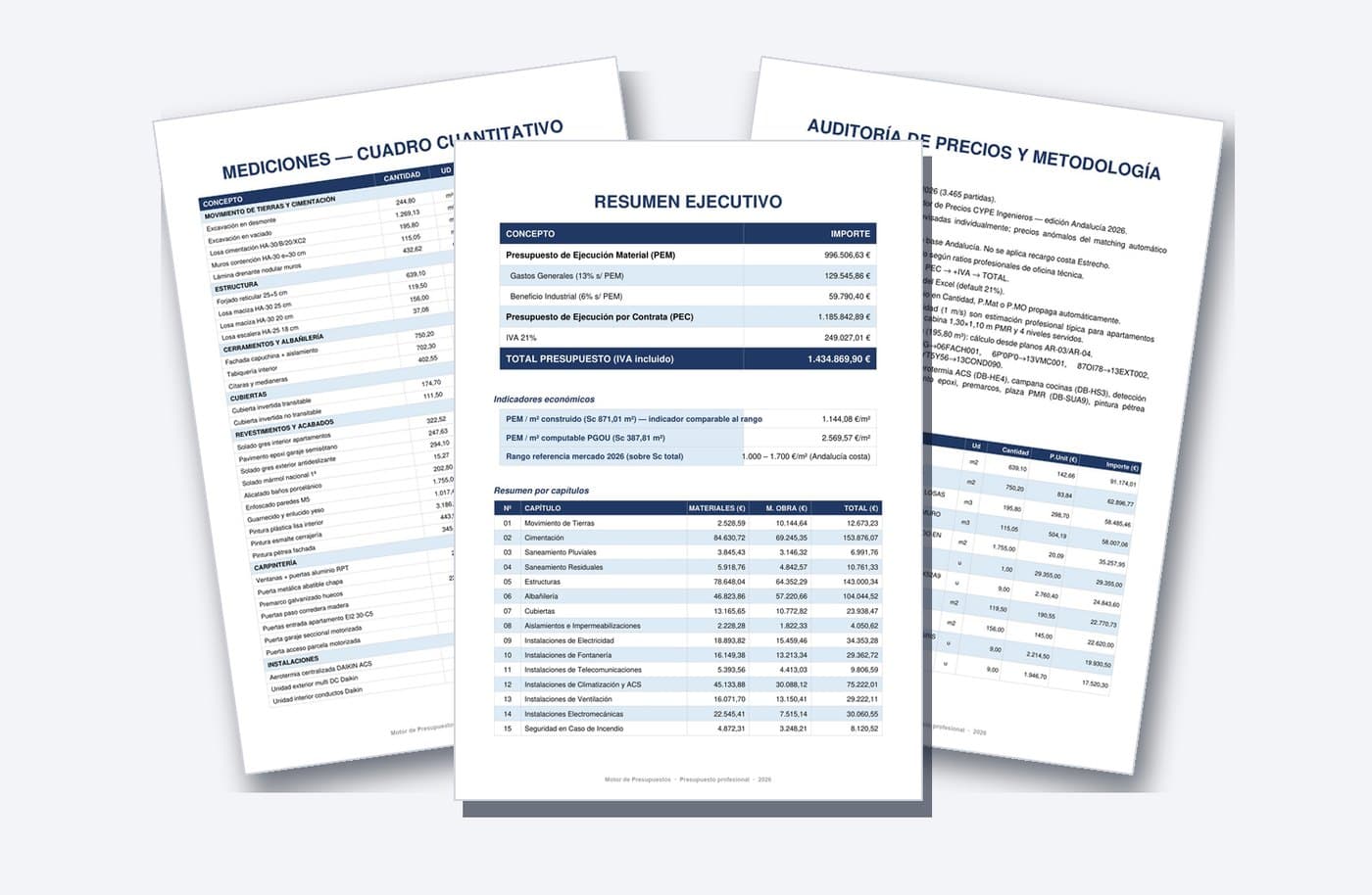 Dossier de presupuesto profesional: resumen ejecutivo con cascada económica, hoja de mediciones y auditoría de precios, anonimizado.