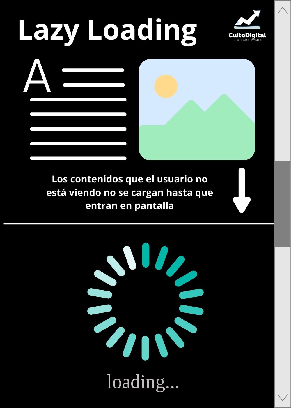 El Lazy Loading es una de las mejores maneras de optimizar la velocidad de tu sitio web