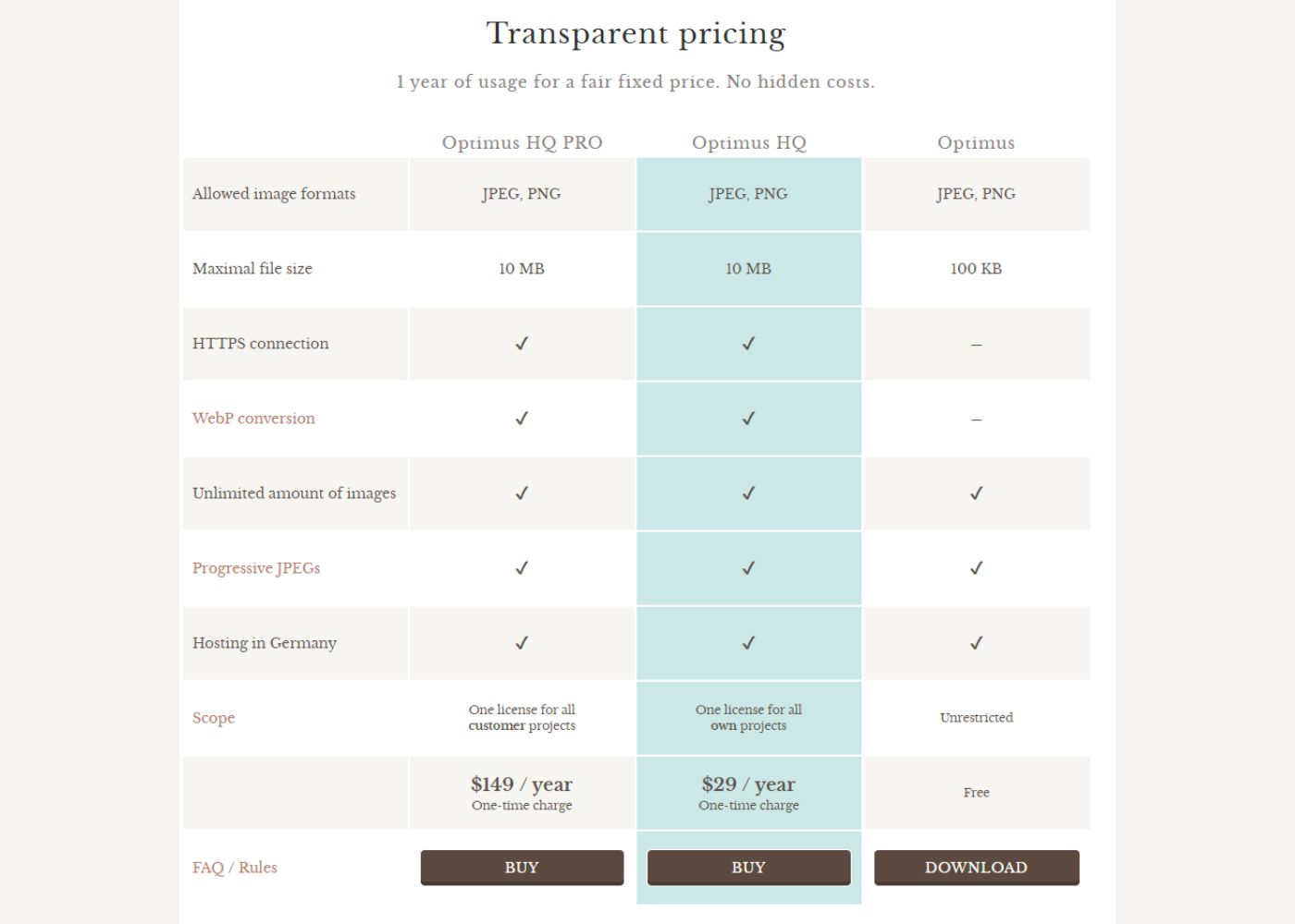 Precios de Optimus