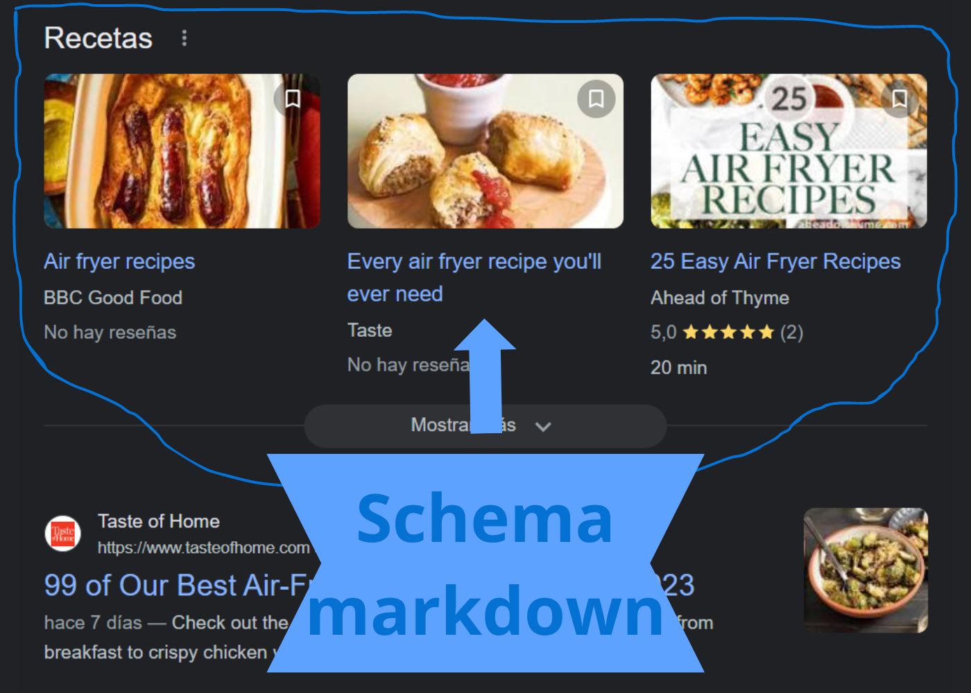 Schema markdown ejemplo de recetas