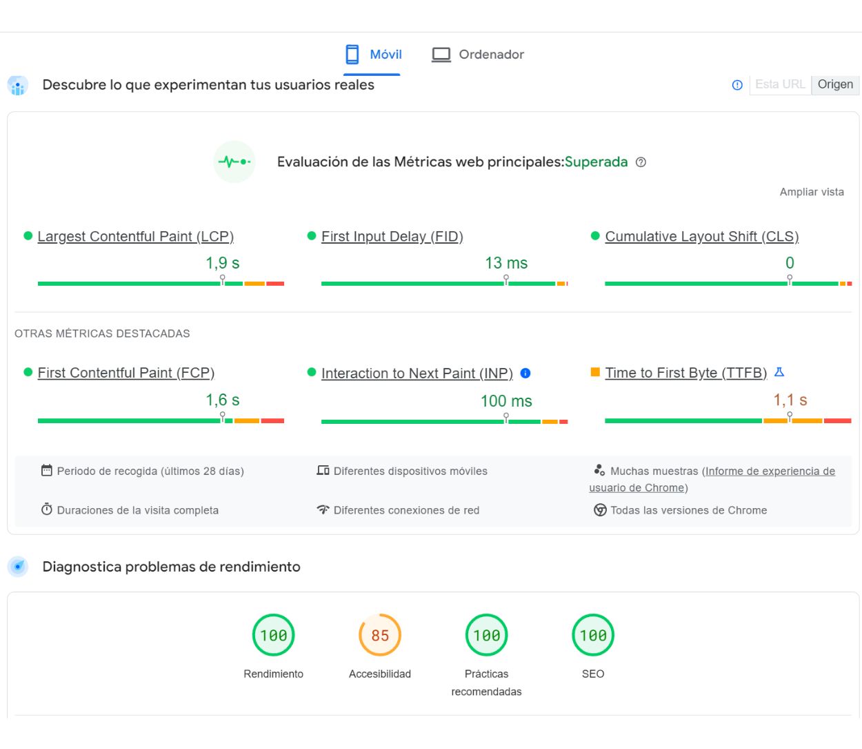 Web saludable y rápida en PageSpeed Insights