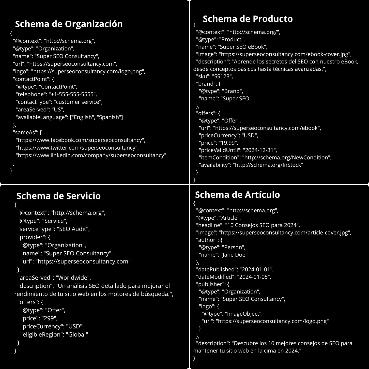 Ejemplos de Schema