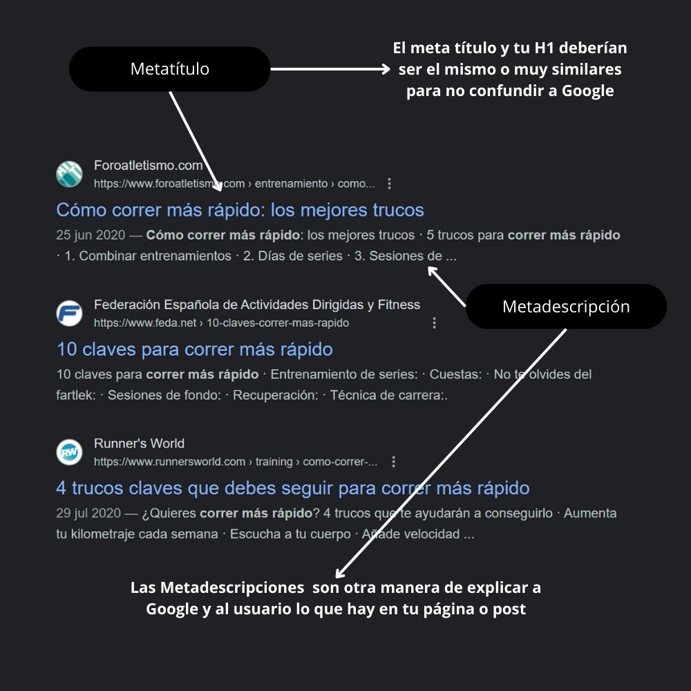 Metatítulos y Metadescripciones