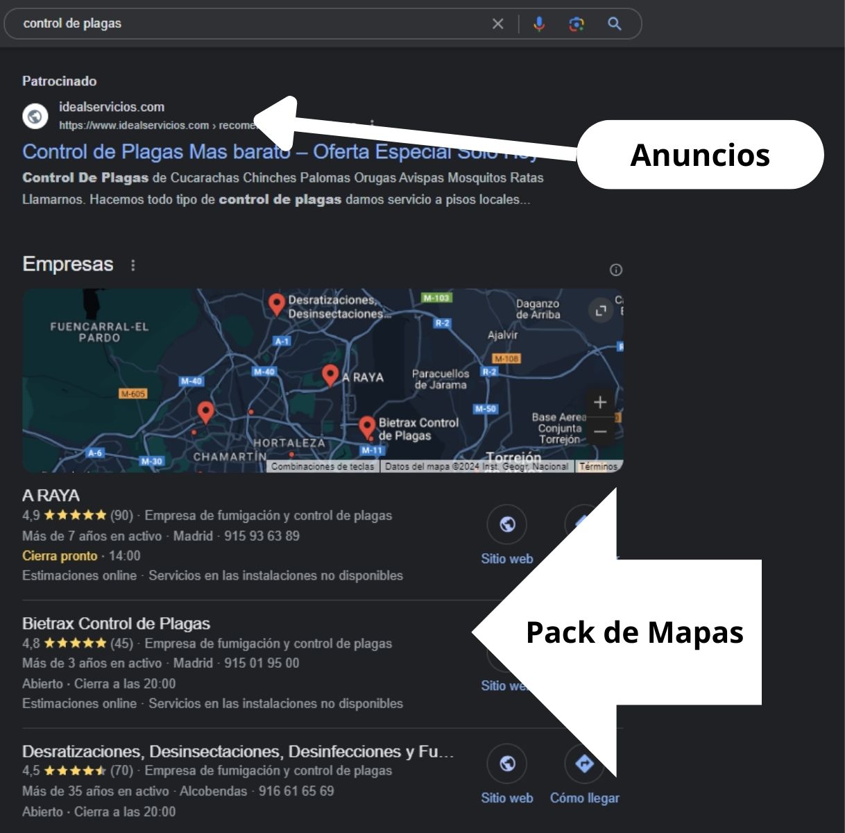 Paquete de Mapas de la búsqueda control de plagas en Alcobendas